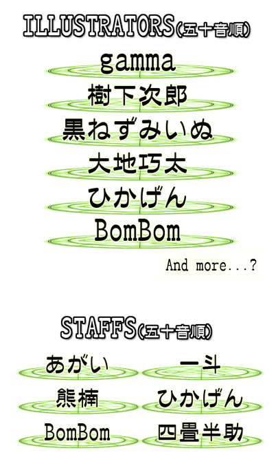 四畳半助 S Recent Tweets 7 Whotwi Graphical Twitter Analysis 四畳半助 S Recent Tweets 7 Whotwi Graphical Twitter Analysis