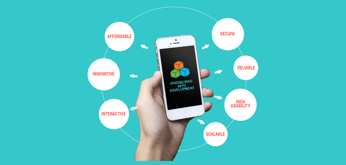 Softqubes's tweet image. With the time, the usage of #Iphoneapplications increased manifolds. goo.gl/NzF7rs