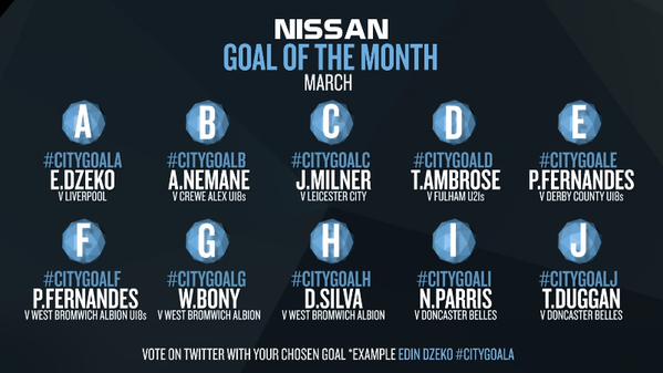 ManCity's tweet photo. Watch the goals here http://t.co/L8lgGzxK4b and then tweet-vote for your favourite using the hashtag #citygoal+A-J http://t.co/yb9kCslCFj