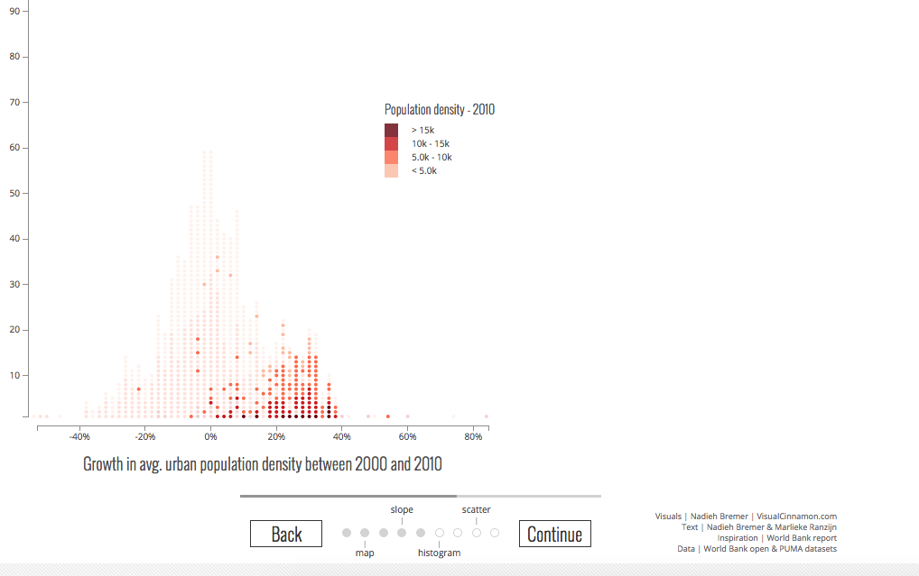 Permalink til innebygd bilde