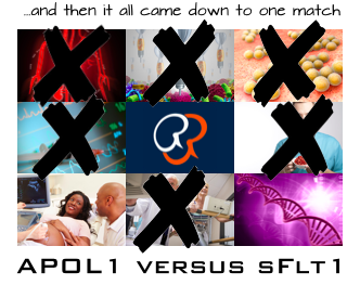 kidney_boy's tweet photo. #NephMadness concludes tomorrow night with the championship:
#OBRegion sFlt1 versus #GeneticsRegion APOL1 http://t.co/rjGqiGeW2S