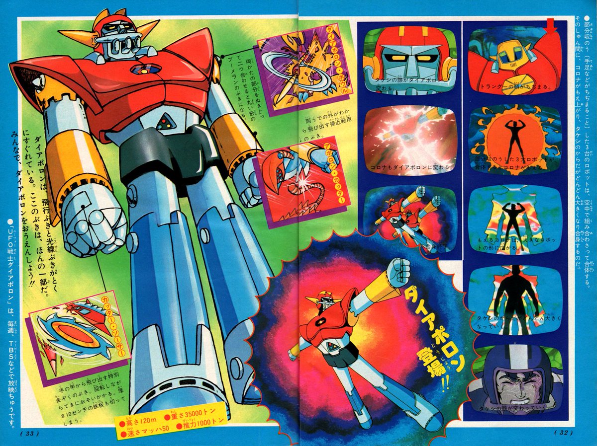 ラクメキアそーさい 新井博之助 בטוויטר 今日は何の日 1976年 ｕｆｏ戦士ダイアポロン 放送開始39年と1日記念 小学三年生1976年6月号の合身プロセス記事 梶田達二先生のダイアポロン画 という文字列でお宝ｗ ロボ３体は 合体 でタケシが一体化するのが 合身