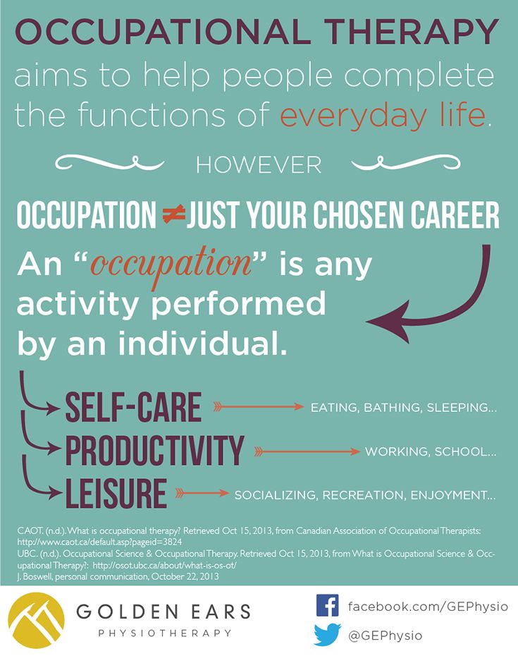RhbAlternatives's tweet photo. Happy #OTMonth! Source: @GEPhysio http://t.co/u88NErsO2N