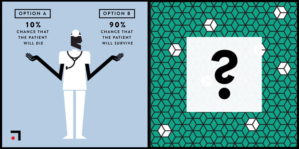 robertjneal's tweet photo. Learn to successfully use the framing effect in information architecture &amp; #ux design @IAsummit. #behavioraleconomics http://t.co/KyC7HRTcmA