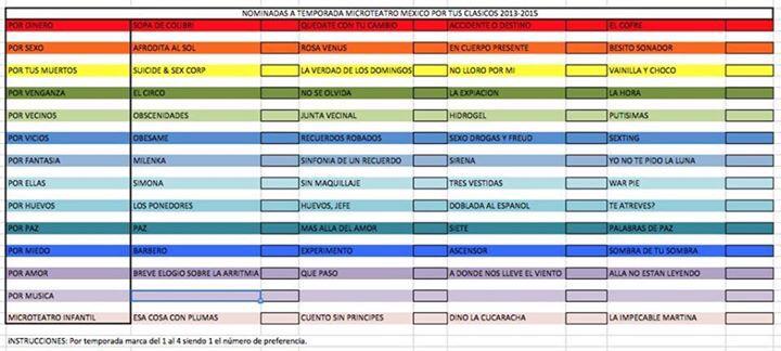 Entretenia's tweet photo. FELICIDADES A TODOS LOS NOMINADOS! @MicroTeatroMex #PorClásicos Vayan a Microteatro y VOTEN! Una temporada única! http://t.co/TTGdDIgv1r