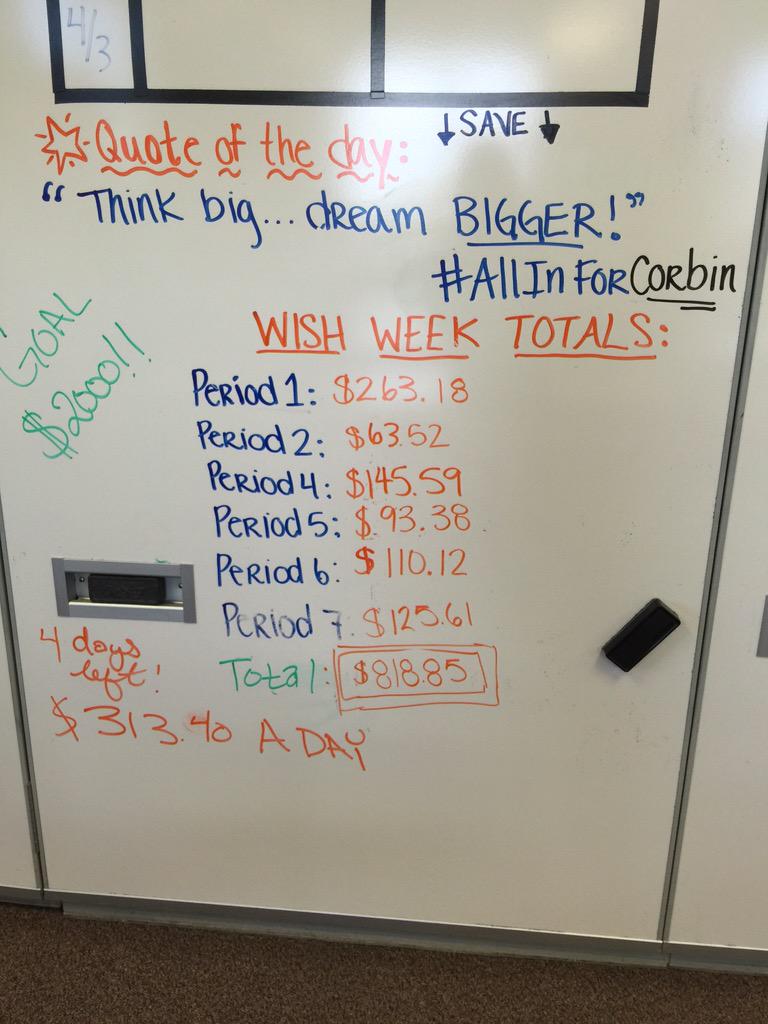 SarahHoward123's tweet photo. Successful start to Wish Week!!  So proud of you!  💙 The Chap family is truly #AllInForCorbin http://t.co/zWAHm2NKLn
