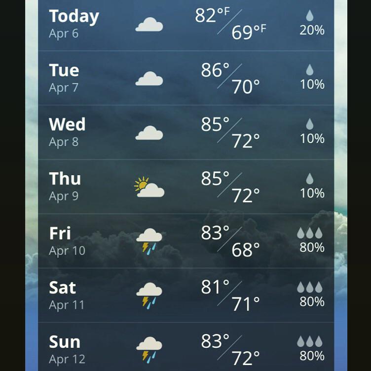 sevierclimateco's tweet image. Hope everyone had a great Easter weekend! #ACSpring #ACTheWoodlands #ACandHeating #SevierClimateControl