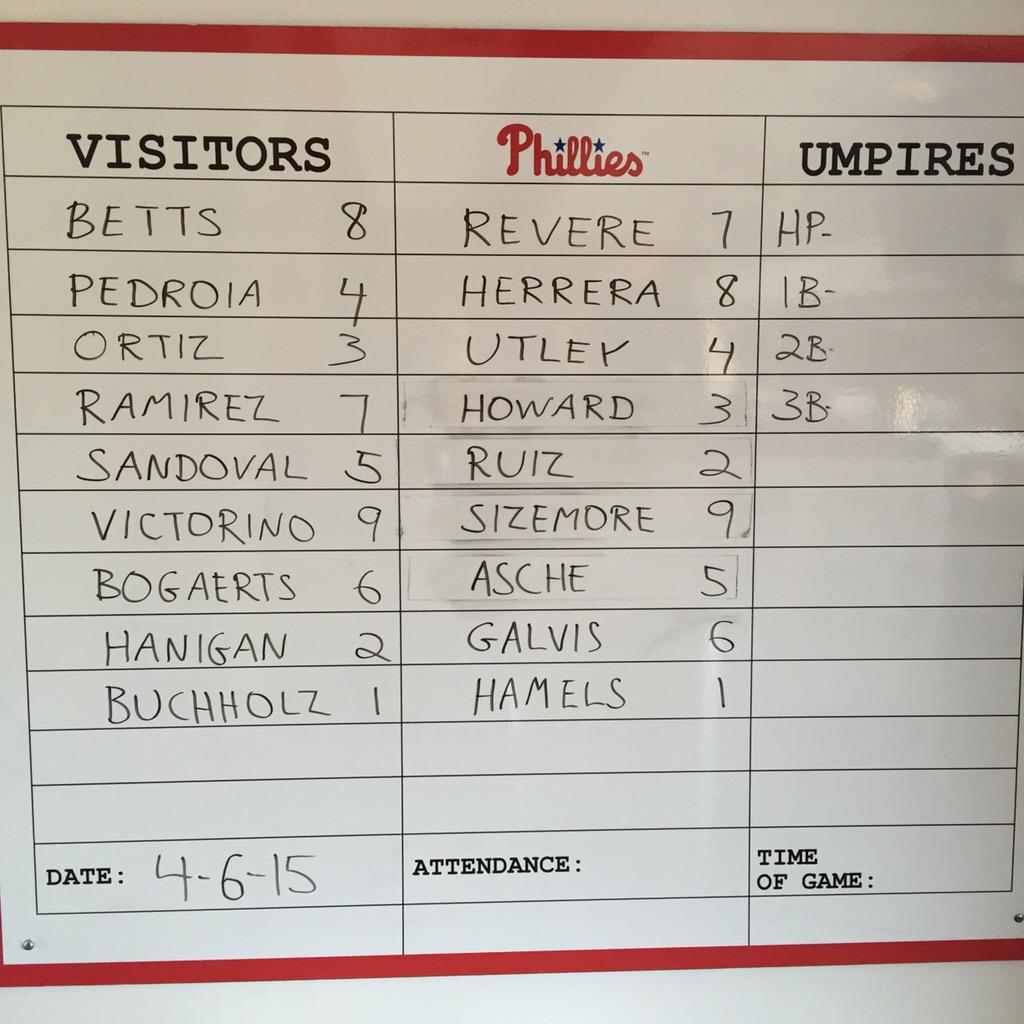 RedSox's tweet photo. #OpeningDay lineups in the press box http://t.co/DdbjDawO8P