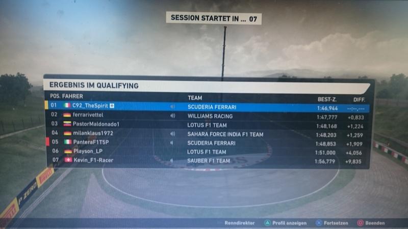 TheChamp_92's tweet photo. Here now all the Results yet from #FTPSuzuka #GP87 &amp; #FTPSotchi #GP88 Pole, Win &amp; Fastest Lap on both Tracks for me 🏁 http://t.co/yL2UrTDJ6e