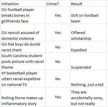 gin_rage's tweet photo. For those NOT keeping score at home http://t.co/Id3FLXXBmB