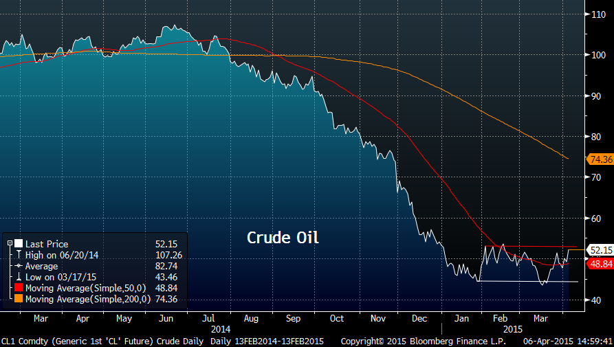 CB7jxWAUAAAwYtR.png:large