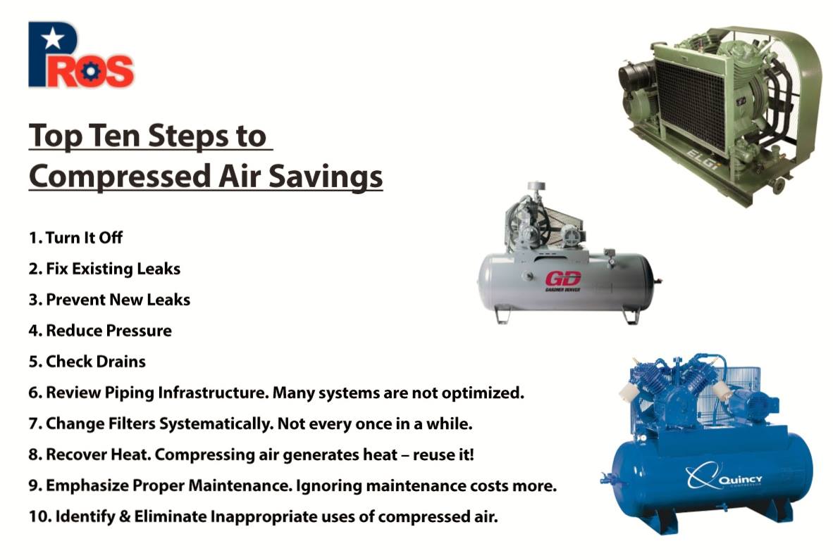 ThePROSCo's tweet photo. #PROSCO Top Ten Steps to #Compressed #Air Savings! #compressedair #Cromac #AirIndKnows http://t.co/BcCu57g9mU http://t.co/goOKNSDt7M