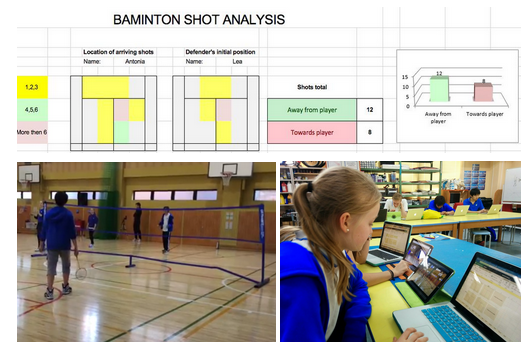 ADefraeije's tweet photo. My new blog post: Heat maps for a shot analysis in Badminton - http://t.co/yKV1jXYlFg #physed #pegeeks #pechat http://t.co/TjeeCHlGsN