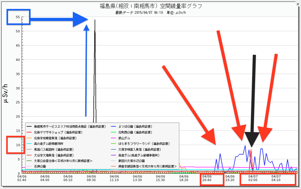 埋め込み画像への固定リンク