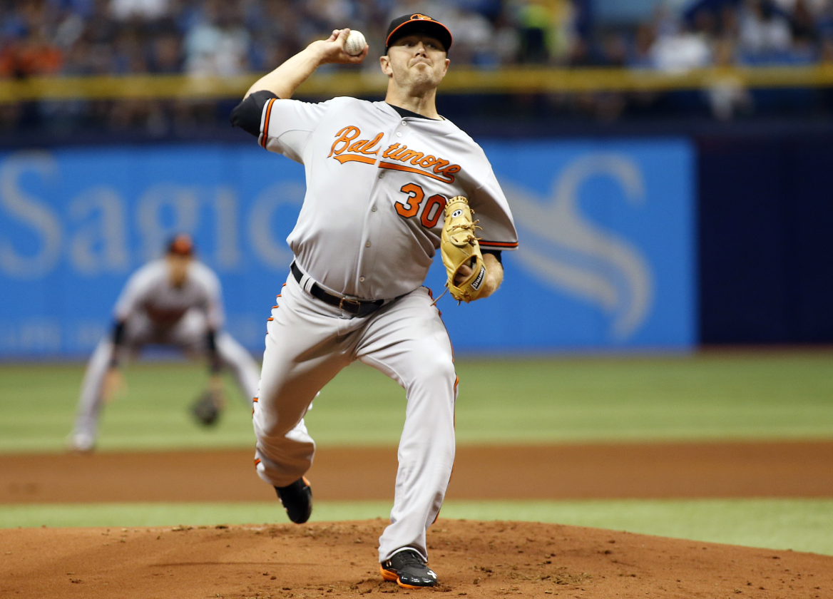 SportsCenter's tweet photo. Orioles start season off right. Baltimore beats Tampa Bay, 6-2.
•Chris Tillman: 6.2 IP, 4 H, 1 ER, 4 K http://t.co/trJeuEvvef