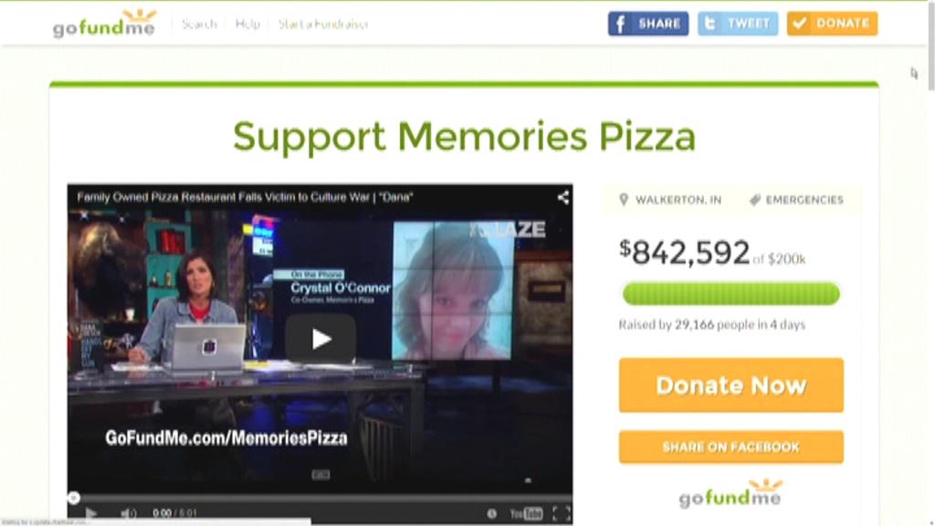 Memories Pizza re-opens - media scrubs story