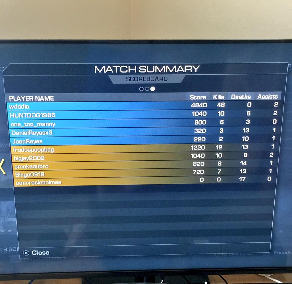 ddddia11's tweet photo. I have no life. 48-0 #Ghosts #callofduty #holla #CoDOpen #COD http://t.co/xQWCOYn4vG