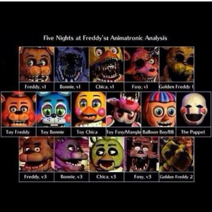 FNAFForever tweet picture