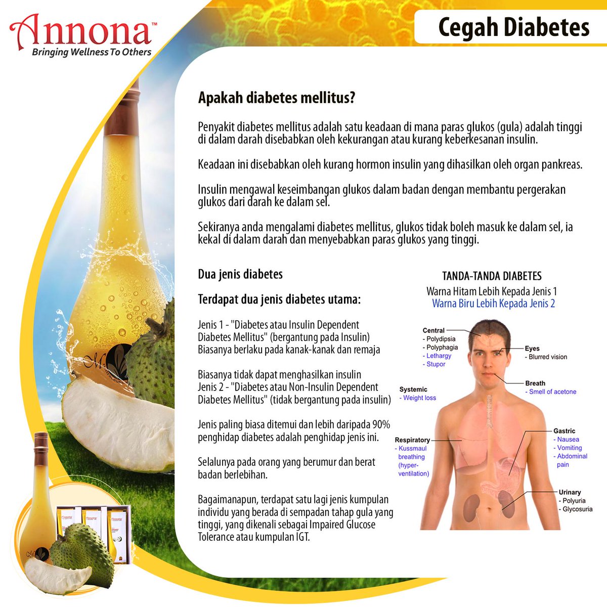 annonacare's tweet photo. Fakta diabetes Siri 1/4. Nantikan fakta yang seterusnya!

Annona
http://t.co/tBkkSSkoWa
Bringing Wellness to Others http://t.co/KScQSEmGI6