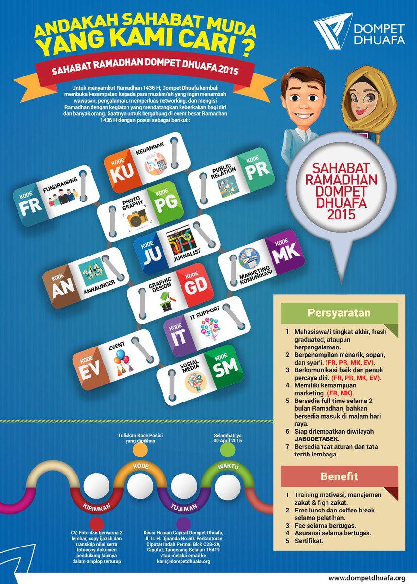 ///Lowongan untuk Ramadhan 1436 H///