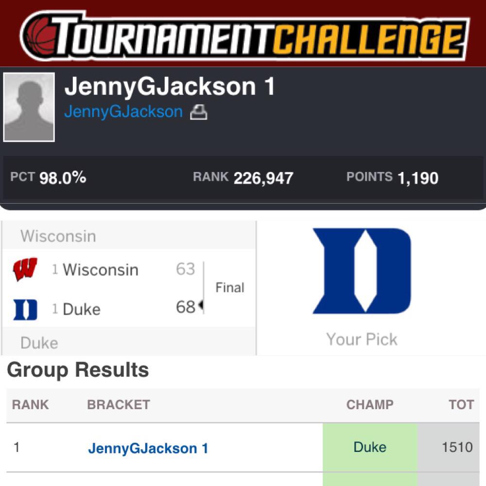 When you know you just know 👸🏀🏆 #Winning #Basketball #BasketballBracket #iKnewIt #dukevswisconsin #Duke