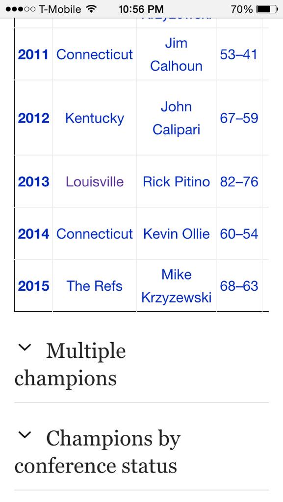 SportsManiaWHFH's tweet photo. Someone just changed the Wikipedia page for past NCAA basketball champions http://t.co/ybtqiO9tMe