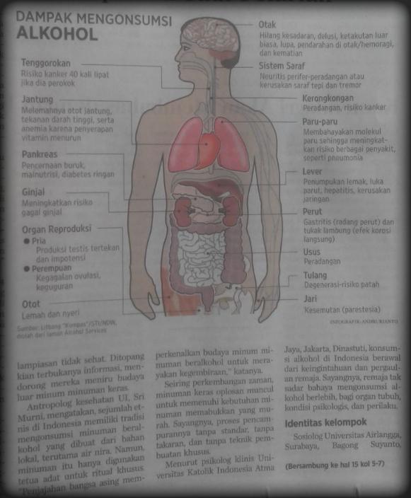 AntiMiras_ID's tweet photo. 1. Bir/ #Miras /Alkohol salah apa?
Kalau banyak baca pasti tau MINUMAN PERUSAK.
Ini temuan dokter. #beerKill http://t.co/Ii2nWIGzu2