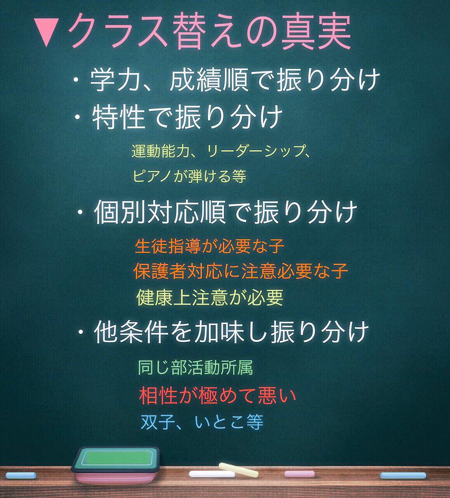 最悪 クラス 替え クラス替えが最悪だった時の対処法は？中学と高校で違いはある？