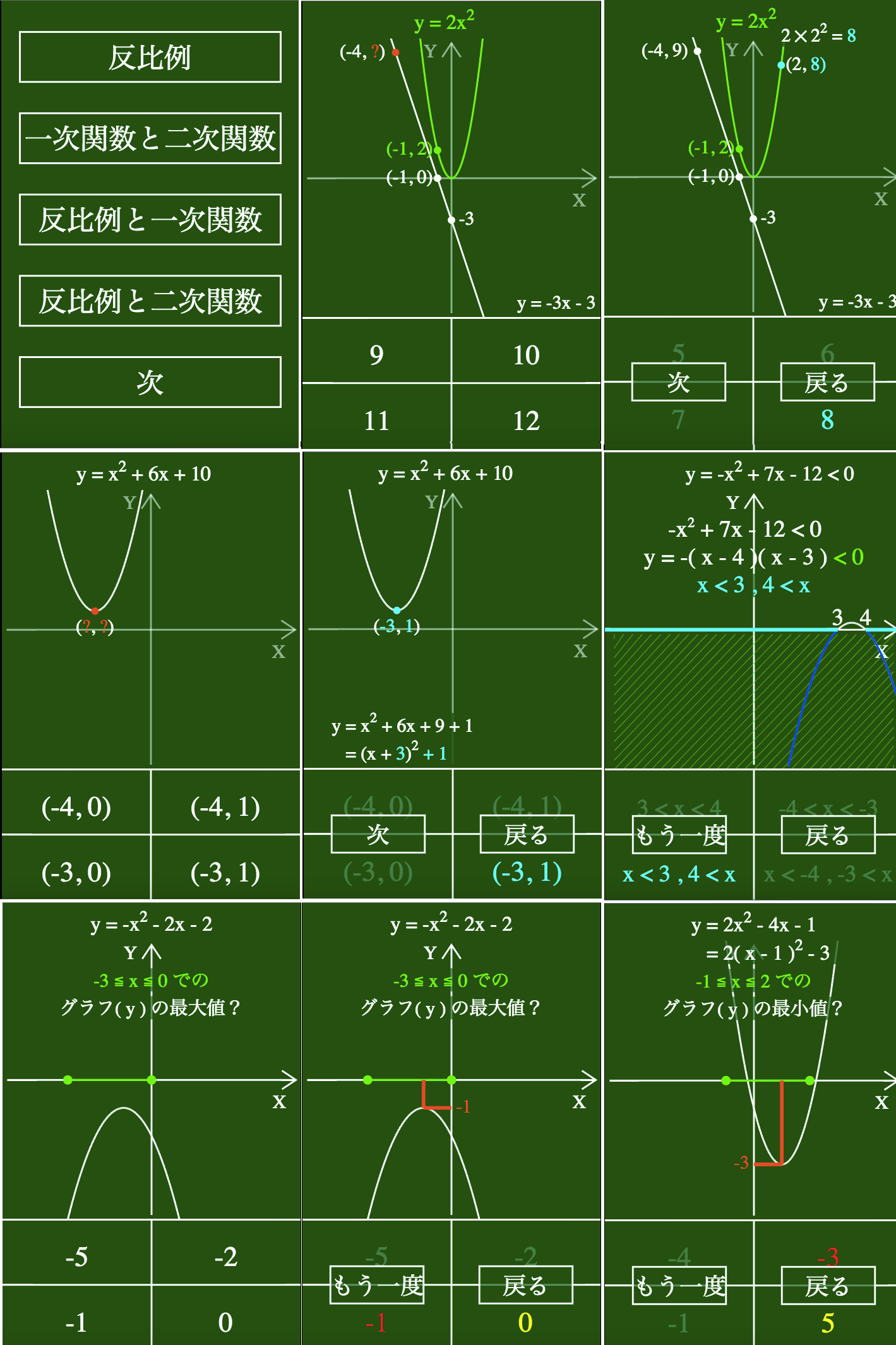 すうがくぼっと 体験宣伝ボット Quntastic 512 突然だけど中学なら一次関数とみる二次関数 Http T Co Ytqkxe4bdg 高校なら平方完成 判別式 場合分けなど道具としての二次関数 Http T Co Otdt4uowmw Http T Co Jfwjtvzx8x Twitter