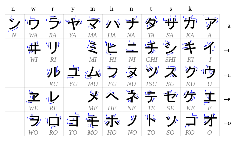 EruditeApps's tweet photo. 日本語を話しますか? これはどういう意味ですか? http://t.co/R2D2pEipQM