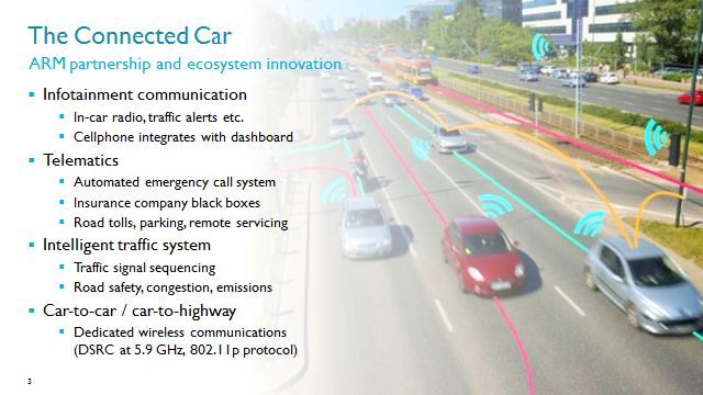 Permalien de l'image intégrée