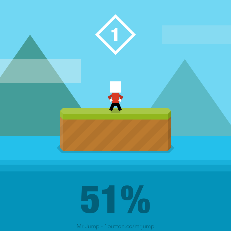 teebaah222's tweet image. لقد أكملت 51% فقط من المستوى 1! #MrJump 1b.cm/mrjump/app