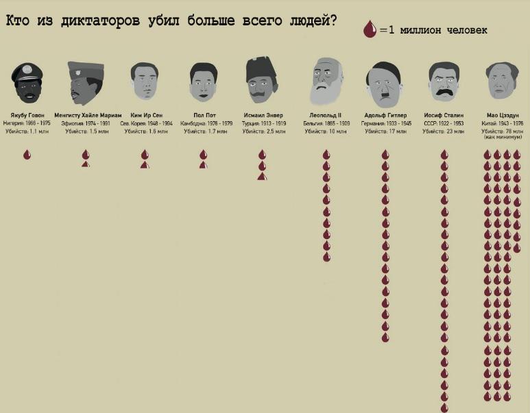 Прямая ссылка на встроенное изображение