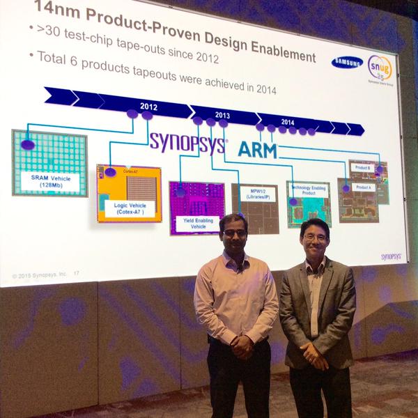 Permalien de l'image intégrée