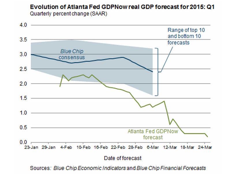 Permalien de l'image intégrée