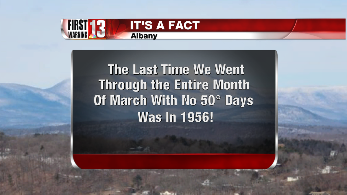 PaulCaiano's tweet photo. With highs over the next few days expected to stay in the 40s and 30s, this is certainly possible. #518wx #nofifty http://t.co/UmACsZ0InT