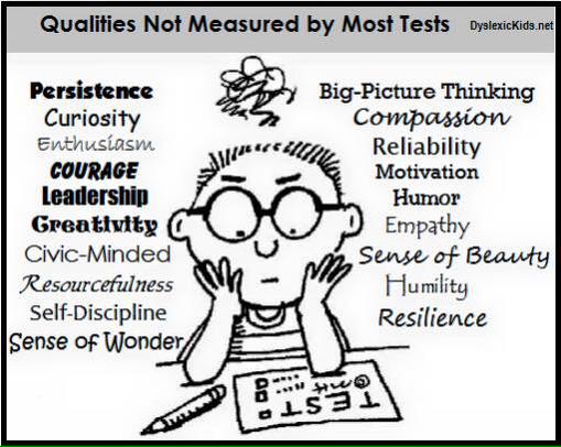 Good luck to all students  writing  the #OSSLT today! Remember  the test doesn't measure... #breathe #BeAwesome