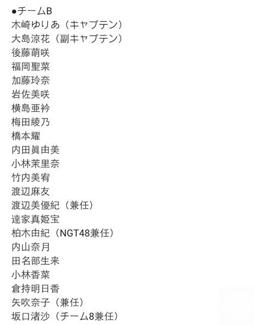 松井珠理奈 写真集 About Jurina Twitter