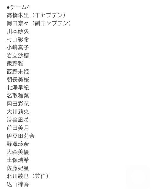 松井珠理奈 写真集 About Jurina Twitter