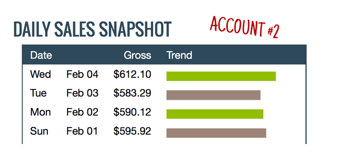 It's Time to Make Some Serious Money on ClickBank  goo.gl/jal3or