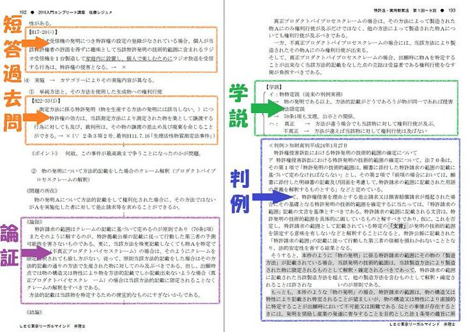 Lec渋谷駅前本校 Lec Shibuya 15年03月 Twilog