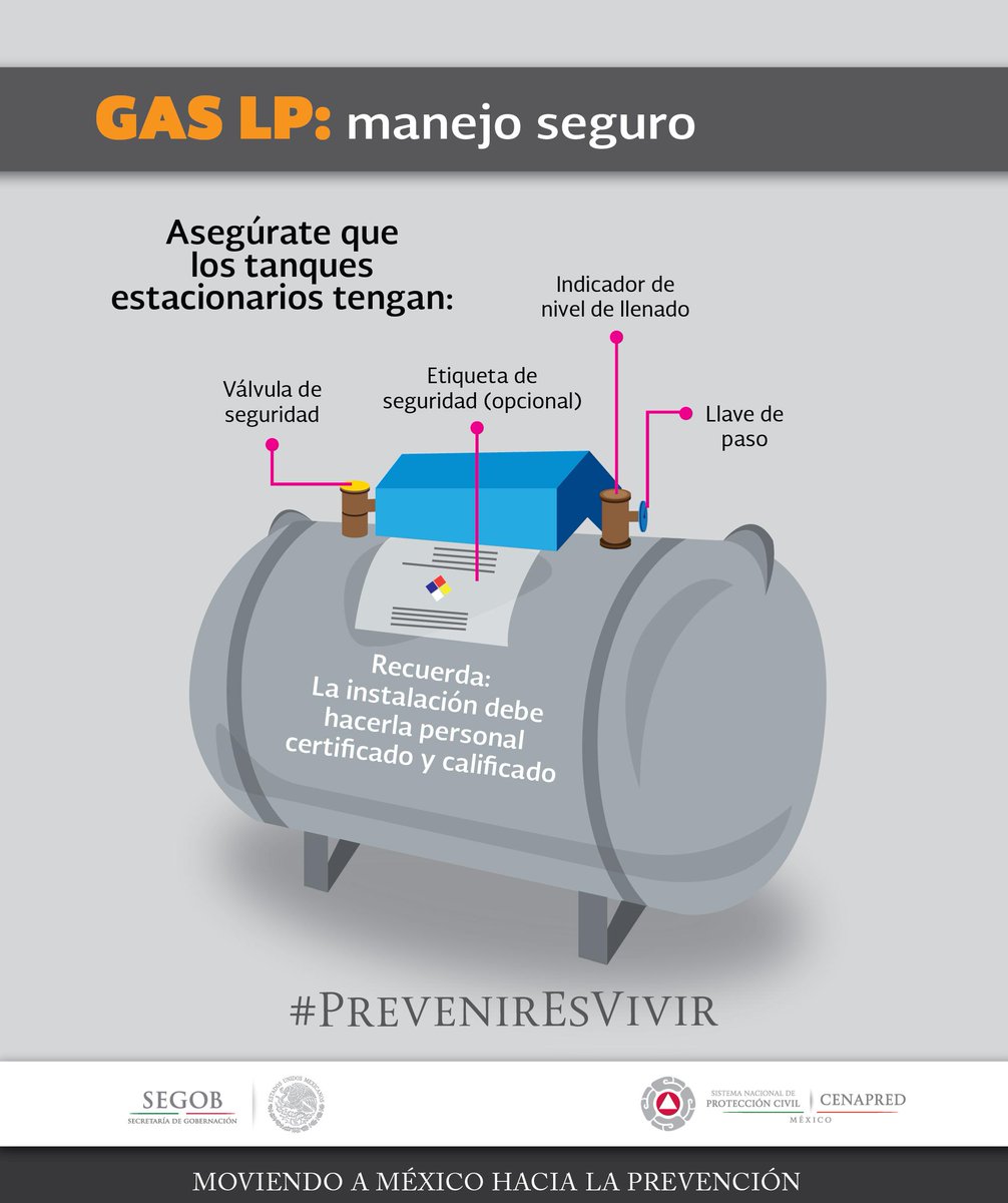 Gobernación tweet media