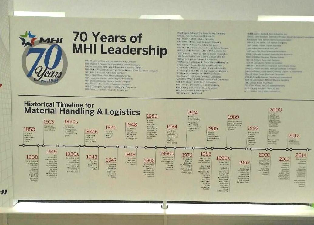 CiscoEagle's tweet image. 70 Years Of @PoweredByMHI Leadership At #ProMatShow @ProMatShow #ProMat2015