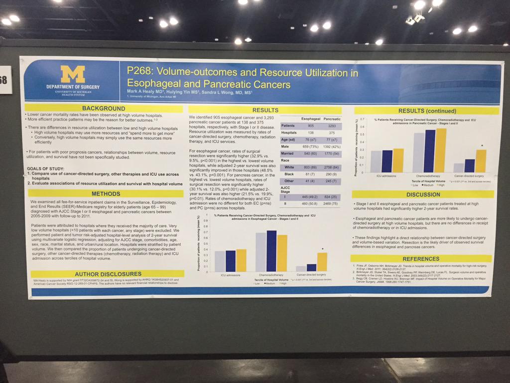 Poster is up! #SSO2015