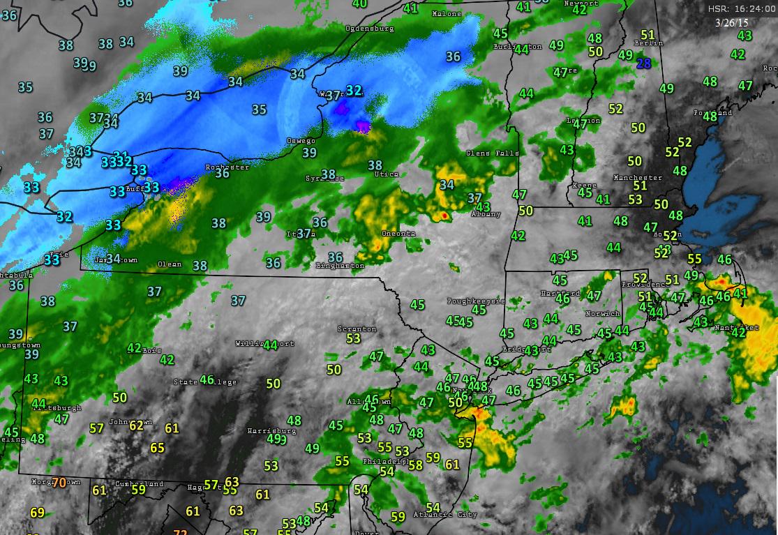 Weather in Connecticut (Bridgeport, Windsor, Willimantic 2015, live