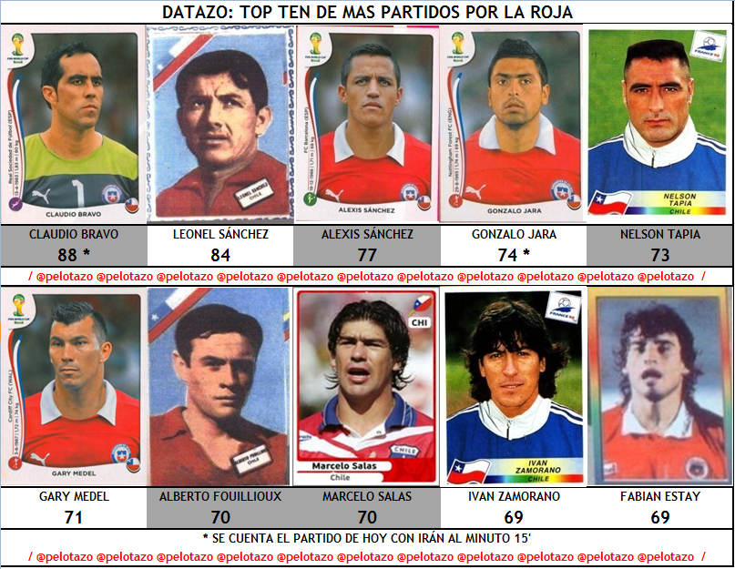 pelotazo tweet picture