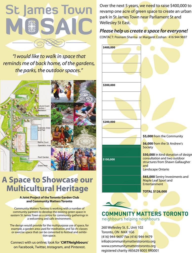 Community Matters TO tweet media