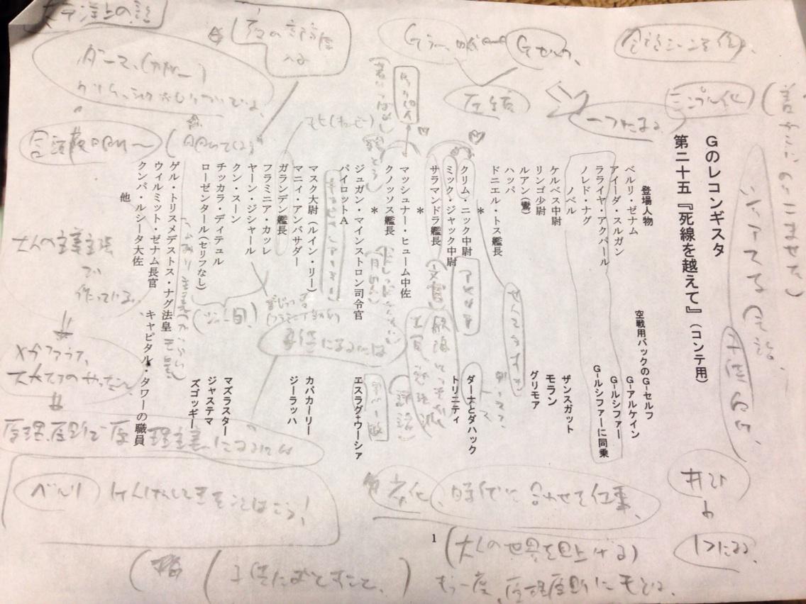 宮地昌幸 さよならアリアドネ 発売中 Gのレコンギスタ25話 コンテ作業用個人メモ メモが徐々に観念的に笑 25話は私にとって いちアニメ監督として富野監督への 挑戦 でした 激闘でした Gレコ Http T Co 2f2dwr35zw Twitter