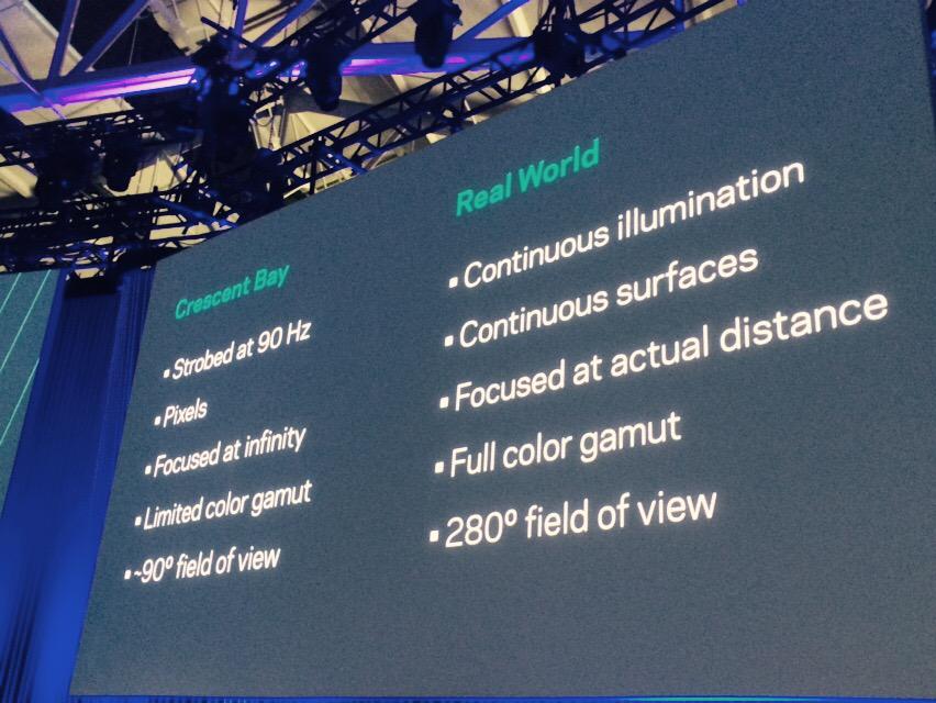 lexnfx's tweet image. Difference between Oculus Crescent Bay device and the real world. #f82015