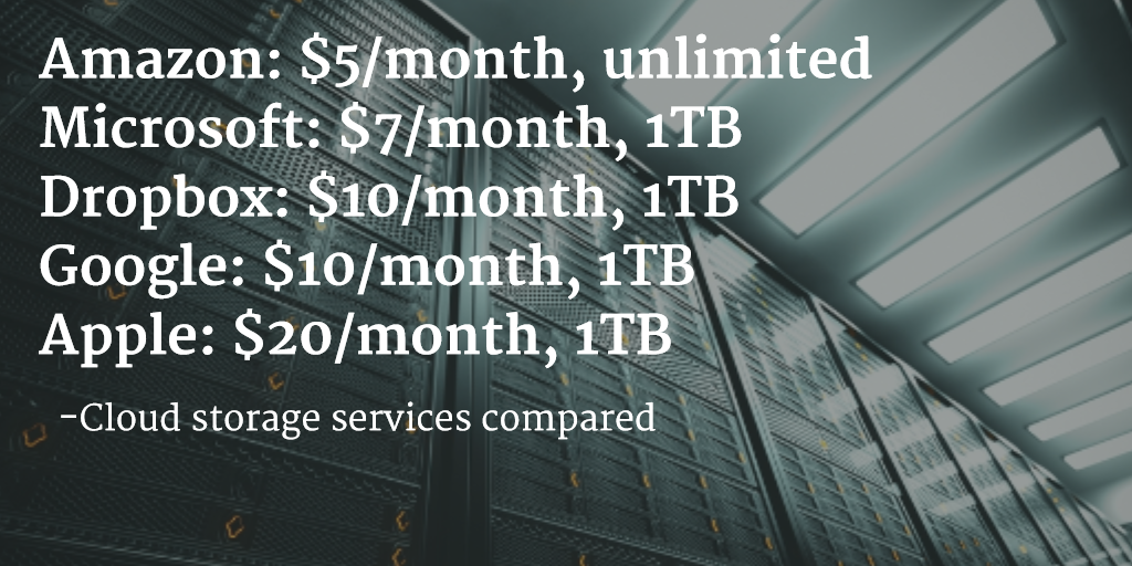 Amazon just trounced the competition for cloud-storage pricing wp.me/p5hvhT-74AE #ICYMI